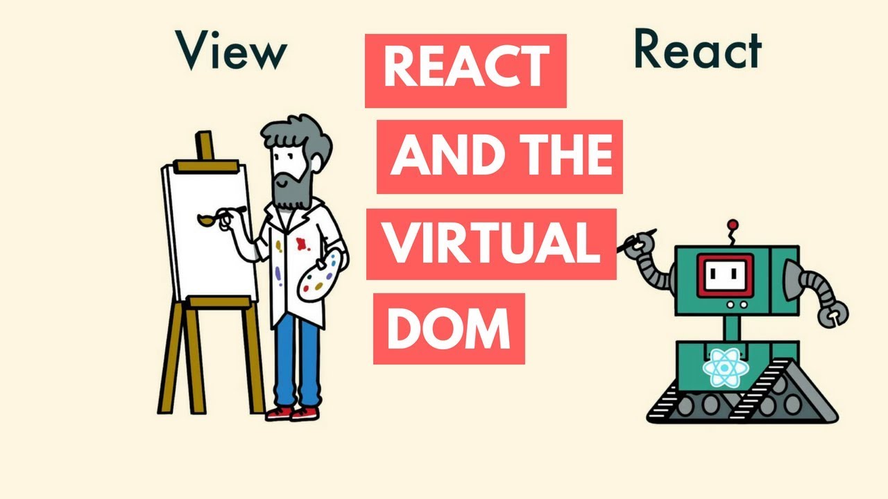 React&VirtualDOM
